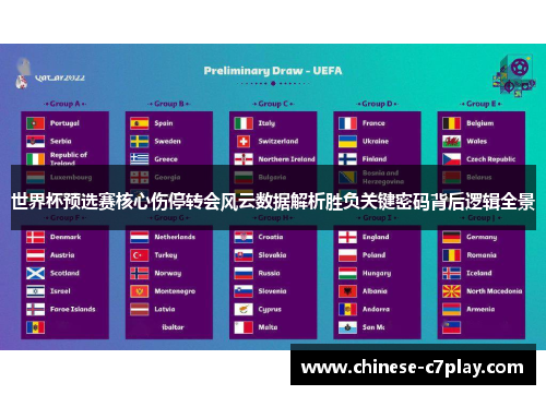 世界杯预选赛核心伤停转会风云数据解析胜负关键密码背后逻辑全景 世界杯预选赛核心伤停转会风云数据解析胜负关键密码背后逻辑全景