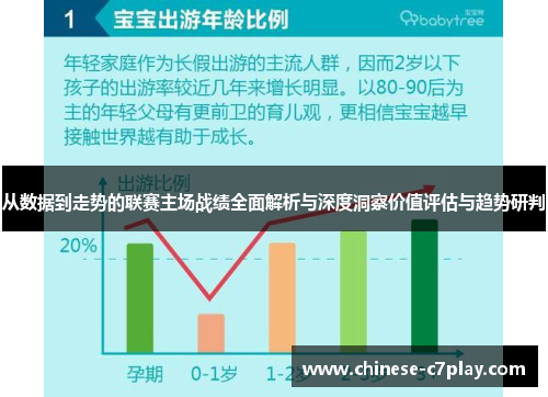 从数据到走势的联赛主场战绩全面解析与深度洞察价值评估与趋势研判