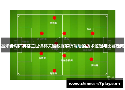 基米希对阵英格兰世俱杯关键数据解析背后的战术逻辑与比赛走向