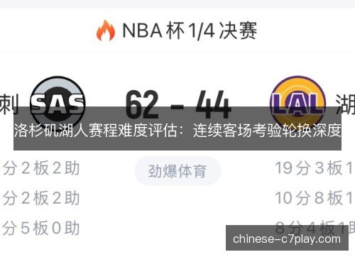 洛杉矶湖人赛程难度评估：连续客场考验轮换深度